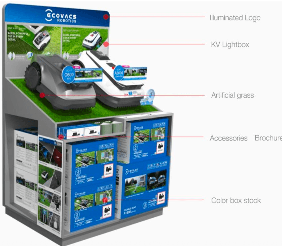 ecovacs stojan